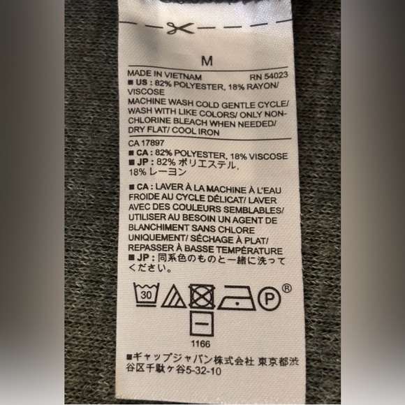 Banana Republic Men's Sz Med. Preppy Casual Charcoal Button Shawl Collar Sweater - Picture 5 of 9